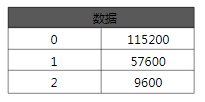 🌸龙珠直播【澳门一肖一码精准100王中王】-你觉得共餐制与分餐制哪个好？  第1张