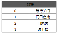 🌸网易公开课【澳门一肖一码100%精准一】-大连做种植牙要多少钱，种一颗牙需要多久  第2张