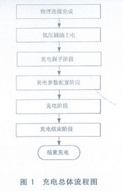 🌸天涯【澳门六开奖结果2024开奖记录查询】-种牙后能用冲牙器吗？四种坏处雷点须知！