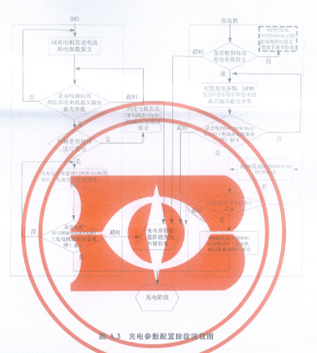 🌸好莱坞在线【2024年澳门今晚开奖号码】-盛弘股份：公司目前暂未涉及人形机器人和飞行汽车领域  第4张