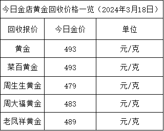 🌸酷我音乐【2024一肖一码100精准大全】-石雕龙柱一根多少钱  第2张