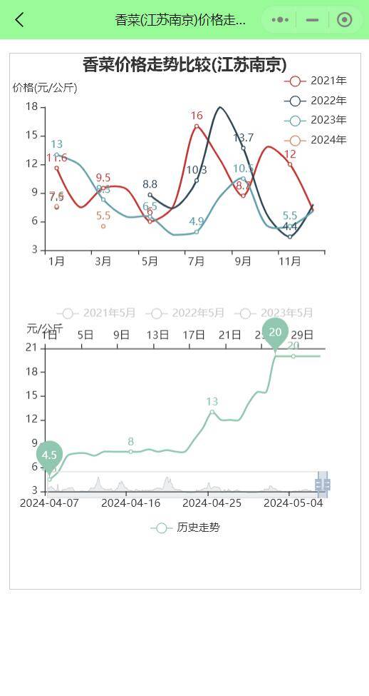 🌸好莱坞在线【2024年澳门今晚开奖号码】-萤石网络推出智能家居新品 单款智能锁半小时预定超10万台