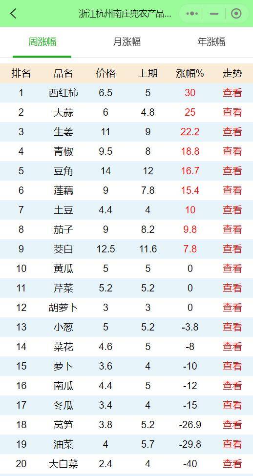 🌸趣头条【香港二四六开奖免费资料】-美国家庭财富去年第四季升逾3%，创纪录新高