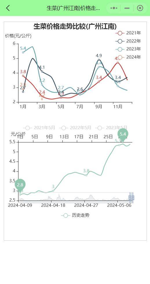 🌸趣头条【2024澳门特马今晚开奖】-新加坡华侨投资基金管理有限公司：美国家庭面临的这两大负担太重  第1张