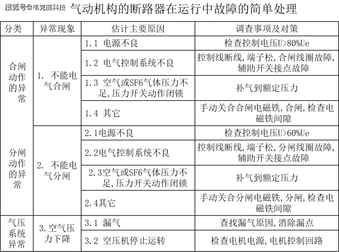 🌸快手短视频【2024新澳门正版免费资料】-范文典烈士的生平简介----范文品