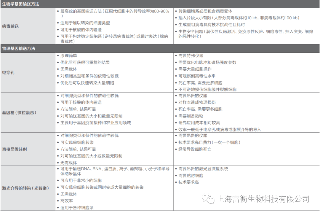 🌸搜视网【澳门精准100%一肖一码免费】-买完房子之后，“红本”和“绿本”有很大的区别，别吃了哑巴亏  第6张