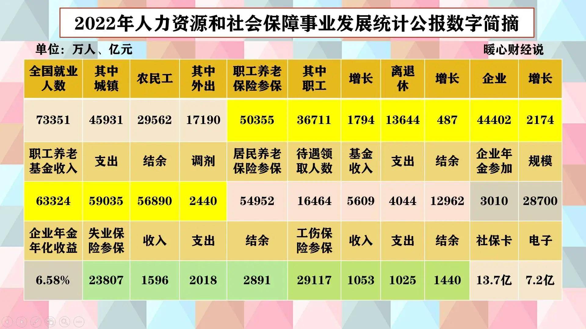 🌸影视风云【澳门天天开彩好正版挂牌】-芦笋的作用与功效  第2张