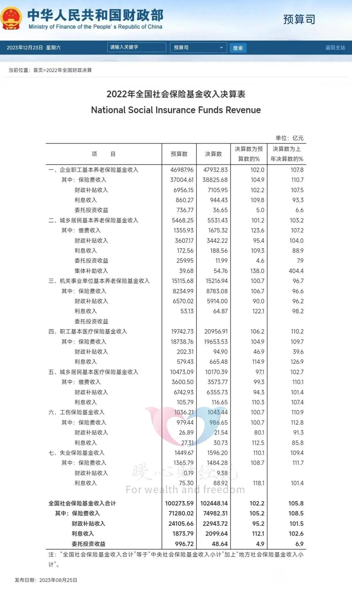 🌸龙珠直播【澳门一肖一码精准100王中王】-当时花开  第1张