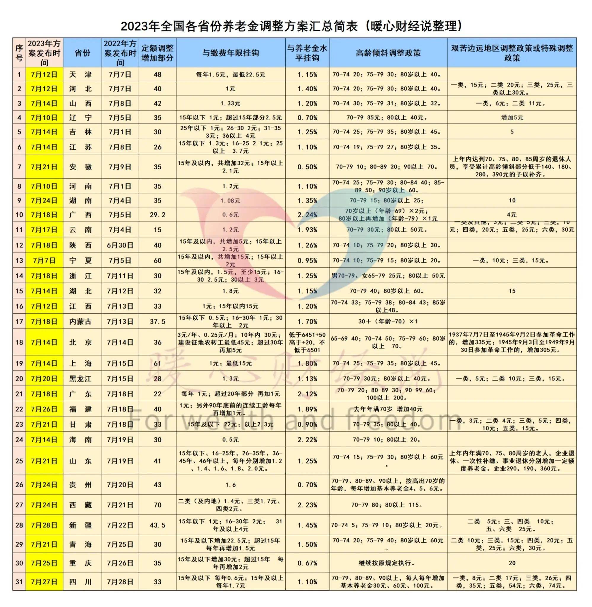 🌸猫眼电影【澳门一肖一码100准免费资料】-中央5台直播跳水时间表：24日CCTV5直播全红婵女单十米台决赛吗？  第5张