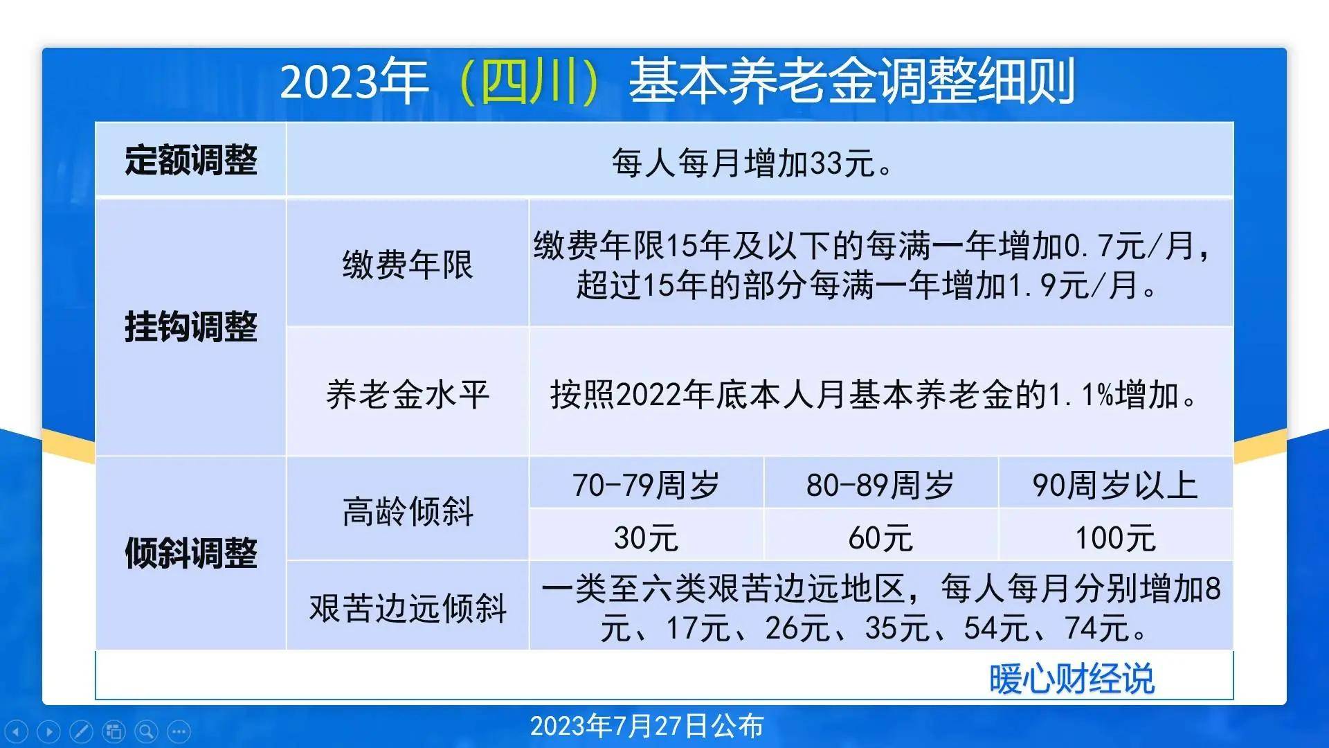 🌸小红书【澳门天天彩免费资料大全免费查询】-基本户与一般户的区别与联系