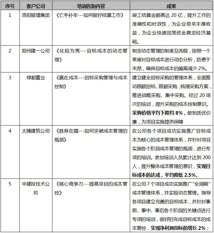 🌸官方【2024澳门天天彩免费正版资料】-虫白蜡_蜂蜡直销  第2张