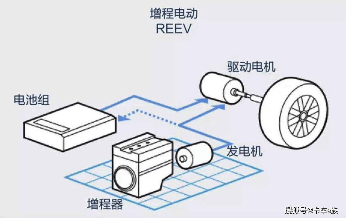 🌸美团【新澳2024年精准一肖一码】-弘信电子：燧原三代芯片预计今年上半年量产交付，子公司燧弘华创与联想集团开展深度合作