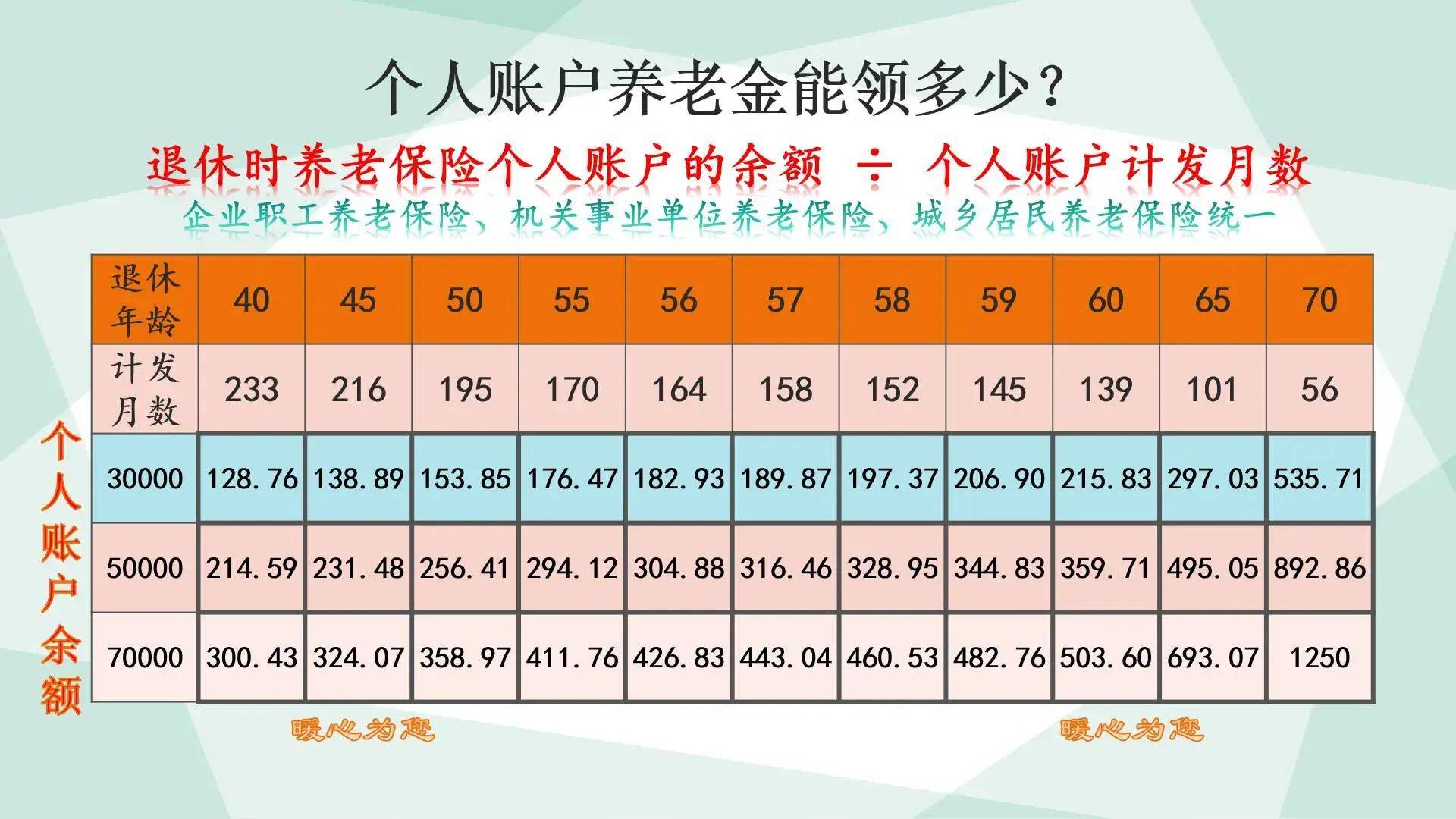 🌸新浪电影【澳门一肖一码必中一肖一码】-气垫和粉底液哪个好用  第2张