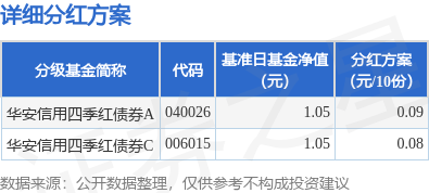 🌸快手短视频【2024新澳门正版免费资料】-买完房子之后，“红本”和“绿本”有很大的区别，别吃了哑巴亏