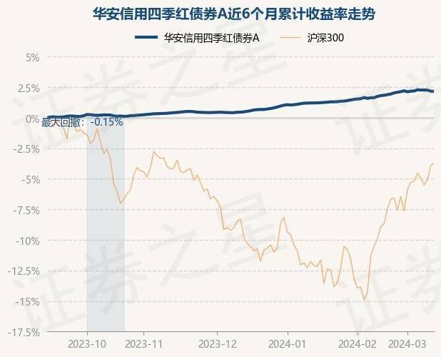 🌸陌陌短视频【2024澳门资料免费大全】-水中花开