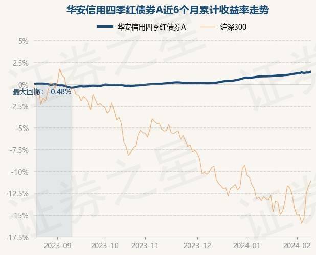 🌸新华网【新澳彩资料免费资料大全】-卖门窗好还是全屋定制好