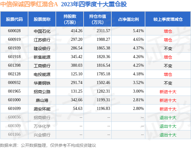 🌸趣头条【2024澳门特马今晚开奖】-搪瓷钢板价格是多少钱一平米  第1张