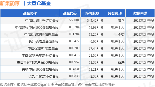 🌸百度【2024澳门天天六开彩免费资料】-石雕五子戏弥勒佛的寓意是什么？  第1张