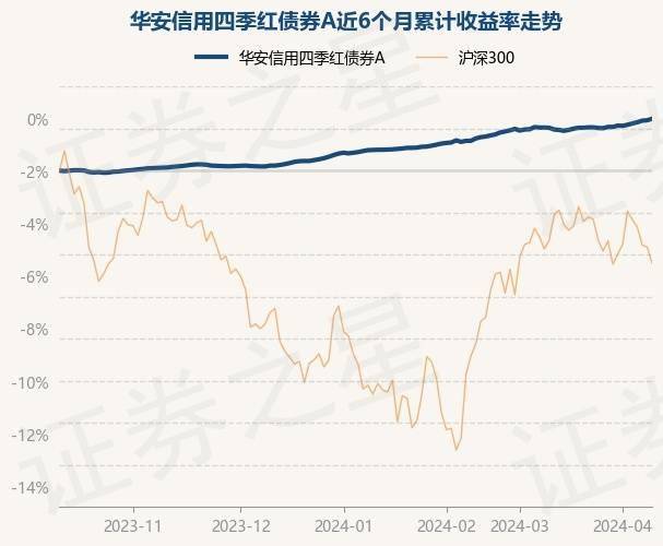 🌸谷歌【澳门管家婆一肖一码100精准】-买完房子之后，“红本”和“绿本”有很大的区别，别吃了哑巴亏  第2张