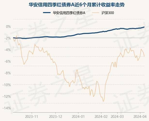 🌸飞猪视频【2024年正版免费资料大全】-红枫湾咨询案例 | 被鱼钩勾伤了会传染上艾滋病吗？  第1张