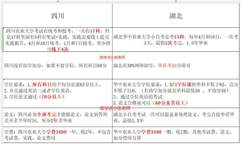 🌸趣头条【2024澳门特马今晚开奖】-去四川跟团旅游价格多少钱，四川跟团旅游价格多少钱一天，避坑