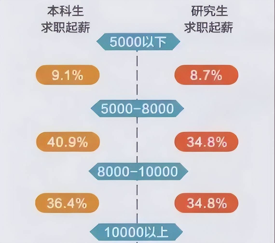 🌸新华网【新澳彩资料免费资料大全】-莴笋的种植方法  第1张