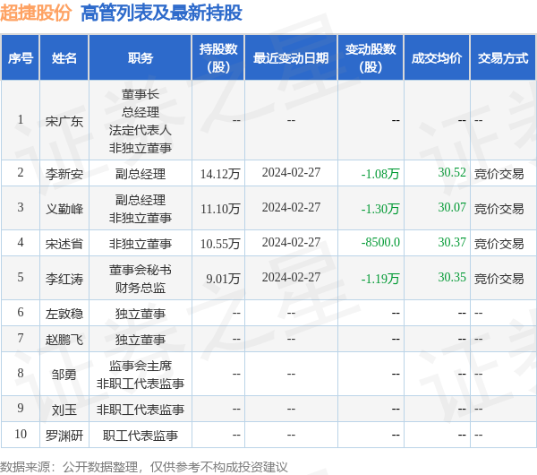 🌸飞猪视频【2024年正版免费资料大全】-3.5亿年前的树长啥样？马桶刷的创意造型，灵感竟然来源于此？  第2张