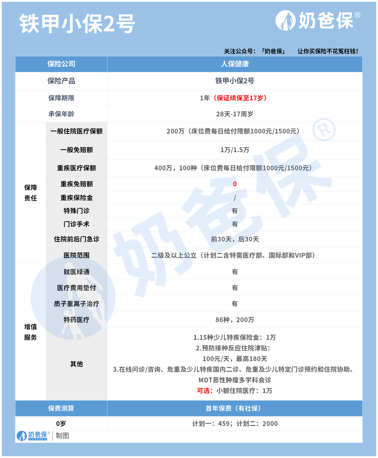 🌸网易视频【澳门一肖一码100准免费资料】-穿山社区：种“廉洁树” 造“清风林”  第2张