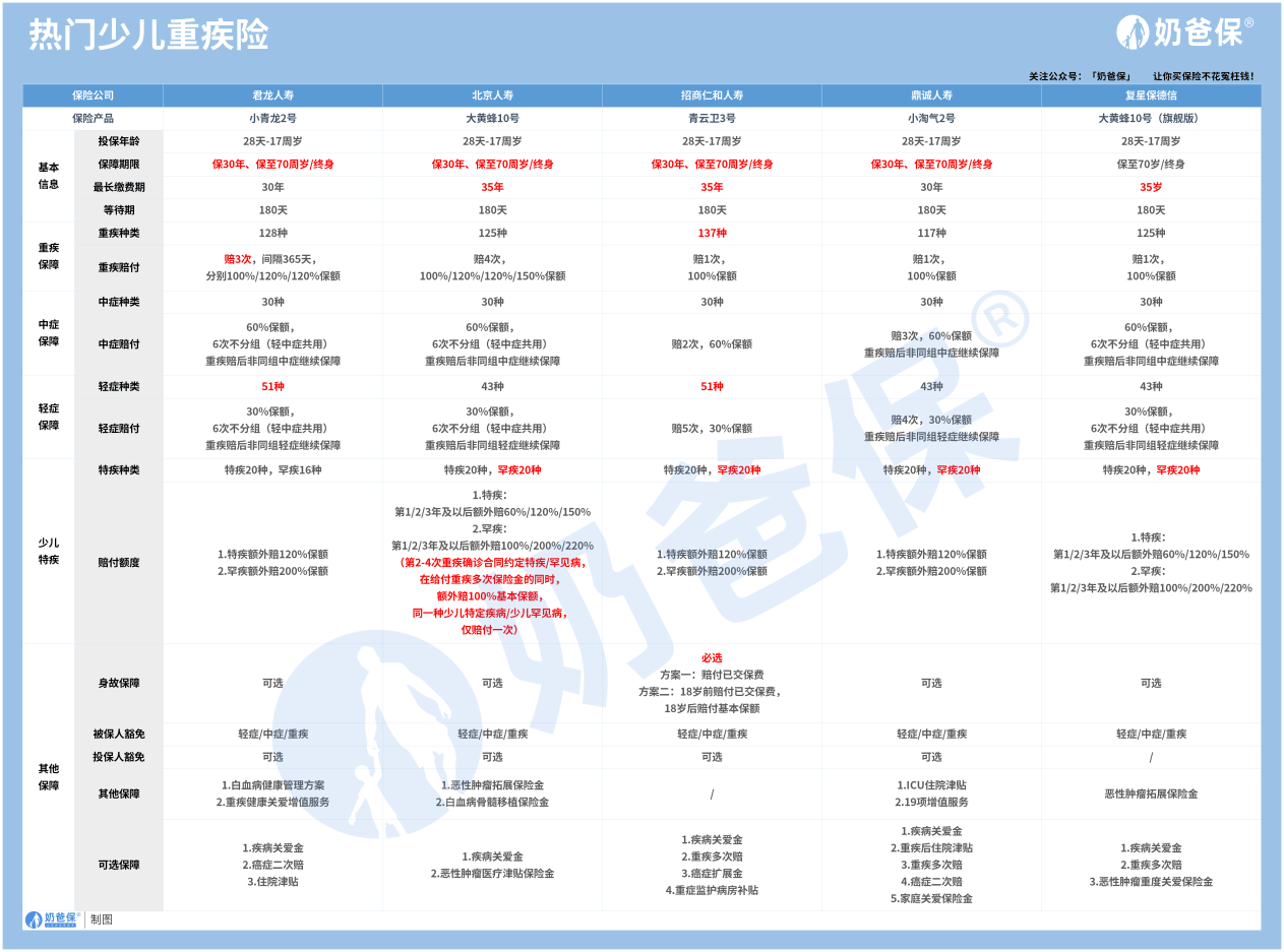 🌸影视风云【澳门天天开彩好正版挂牌】-小米智能门锁 2 指静脉版上架，首发价 1299 元