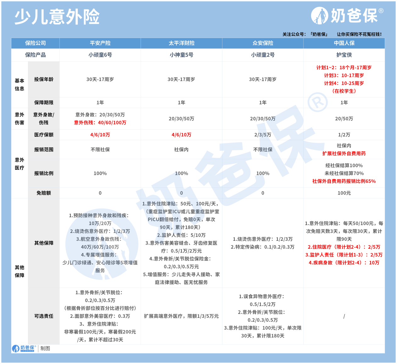 🌸新浪电影【澳门一肖一码必中一肖一码】-最强大脑！河北13岁速算少年战胜日本选手，超强算力达世界顶级水平  第2张