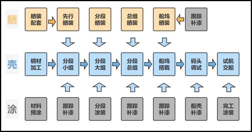 🌸飞猪视频【2024澳门资料大全免费】-想要去美国留学的人那么多，又有几个人能留下？  第3张