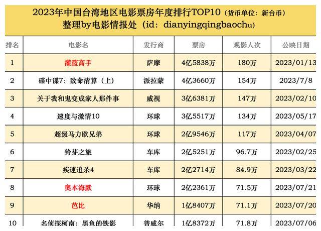 🌸美团【新澳2024年精准一肖一码】-2024年紫都上海晶园别墅庭院适合种哪些类型的名贵树？  第1张