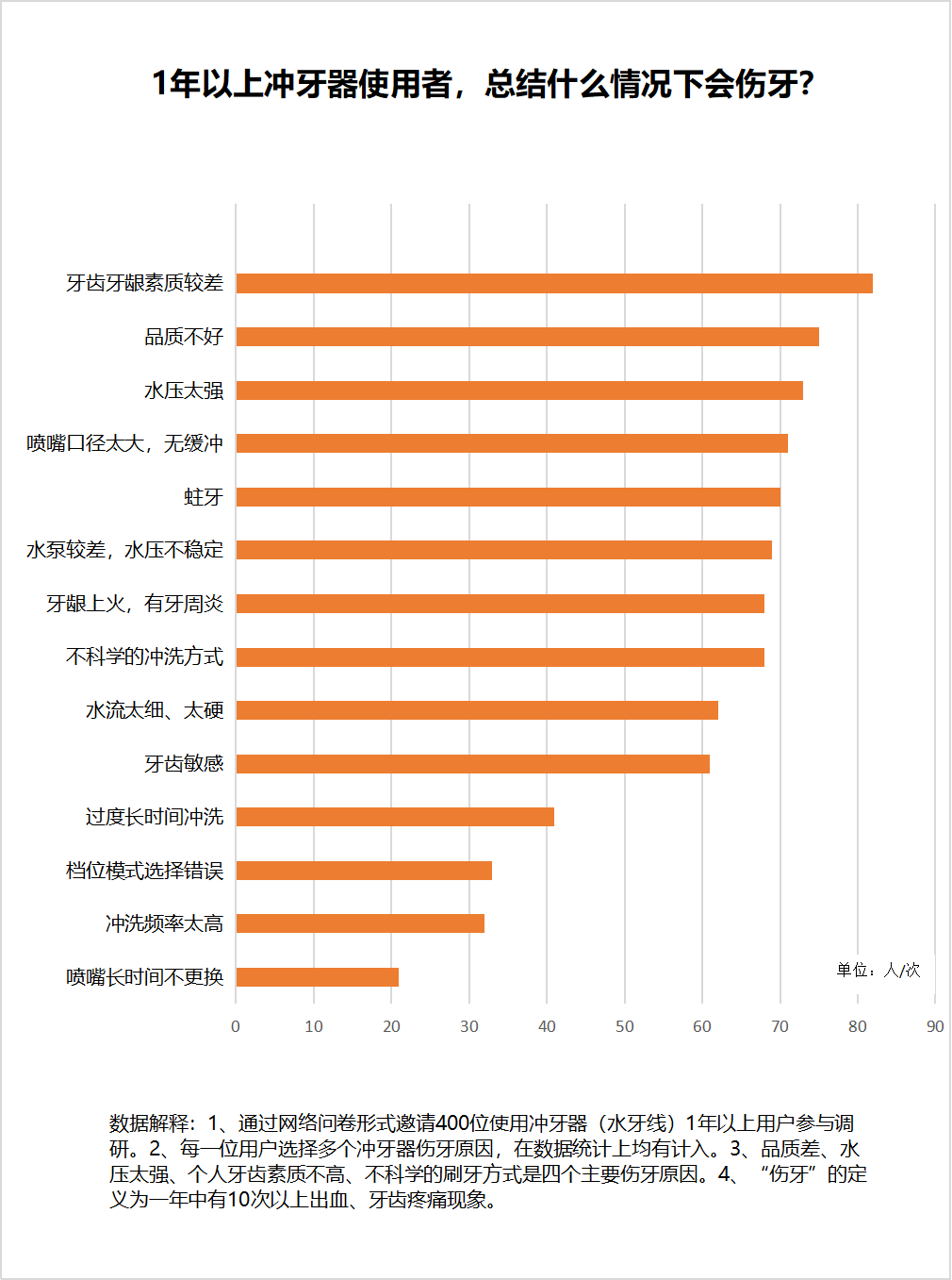 🌸龙珠直播【澳门一肖一码精准100王中王】-气溶胶粒径分布光谱仪Fidas 200的介绍  第1张