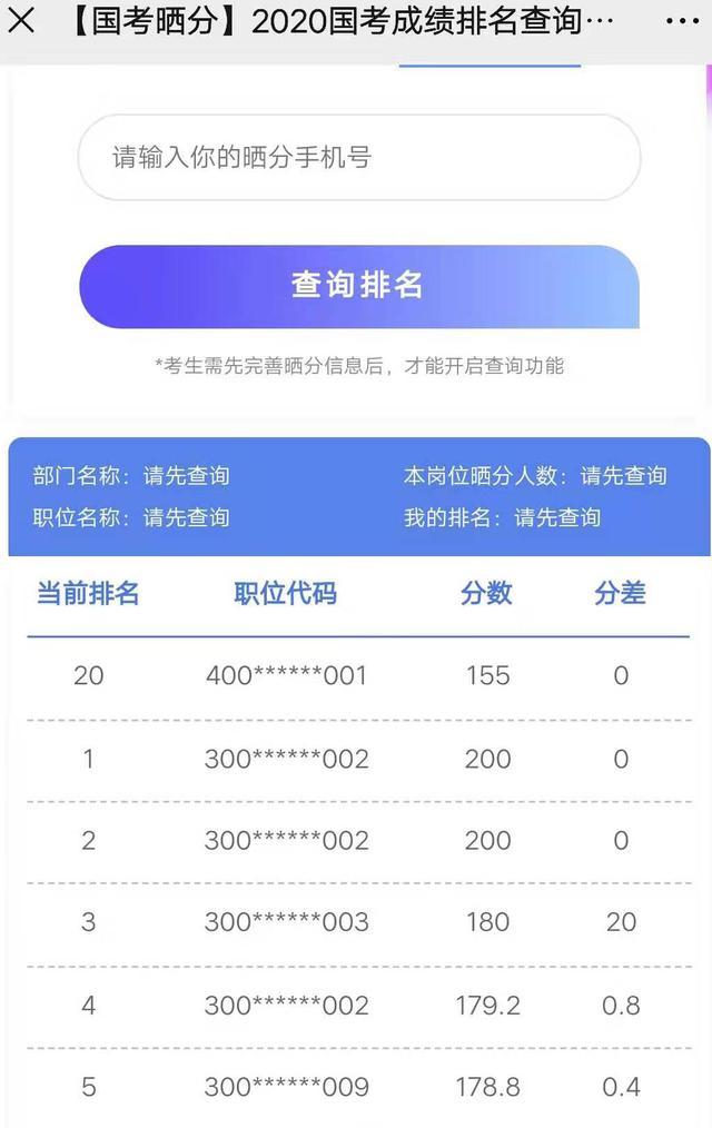 历年国考成绩查询入口官网深度解析与探索