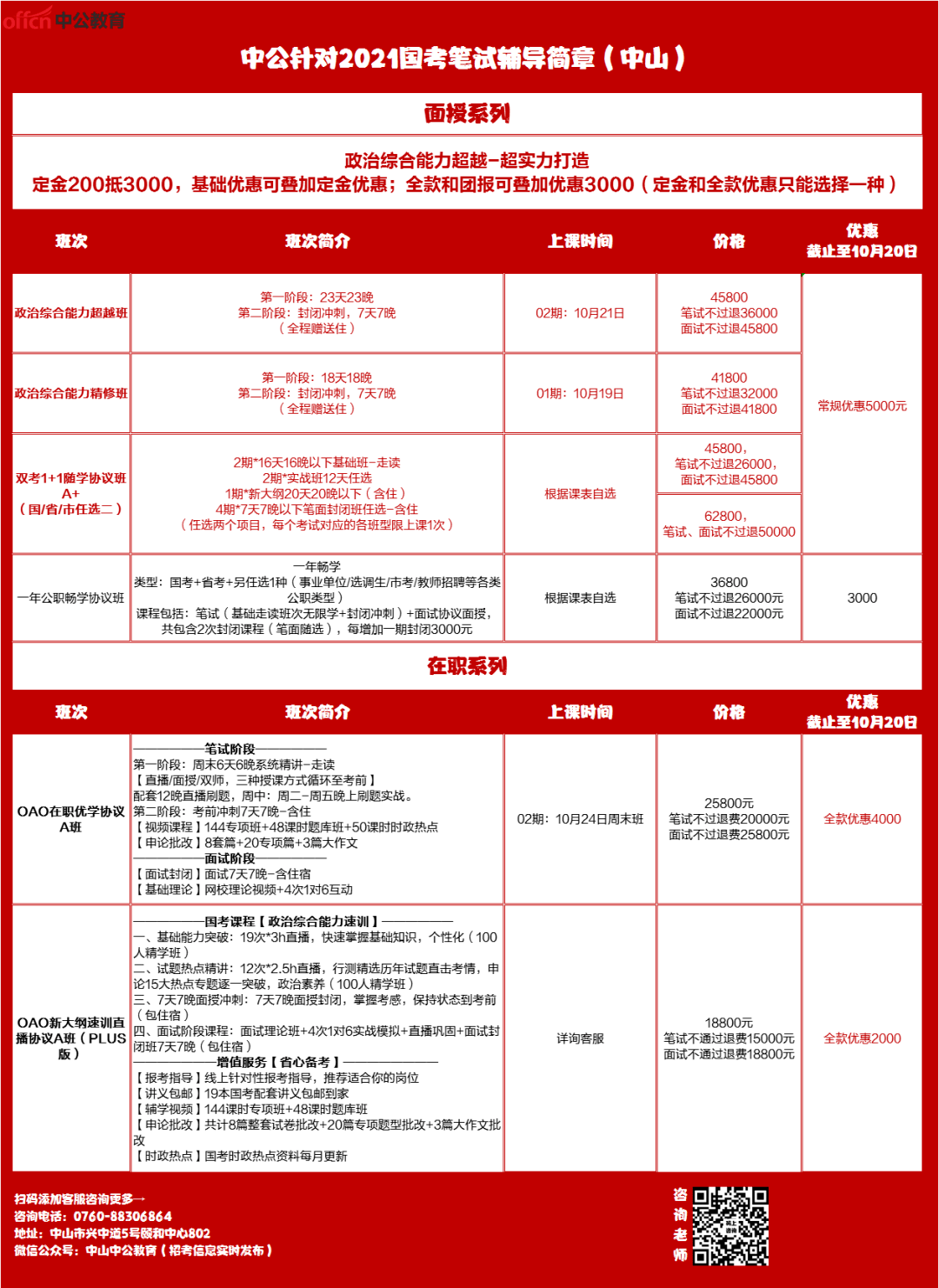 国考报名材料准备指南，应届生篇