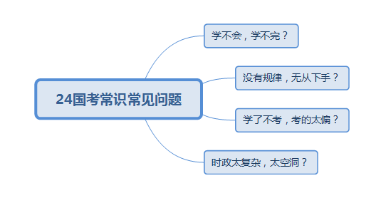 第459页