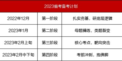 省考备考高效有序计划安排，助力成功之路达成