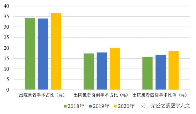 国考报名流程全面解析，XXXX年国考实例指导