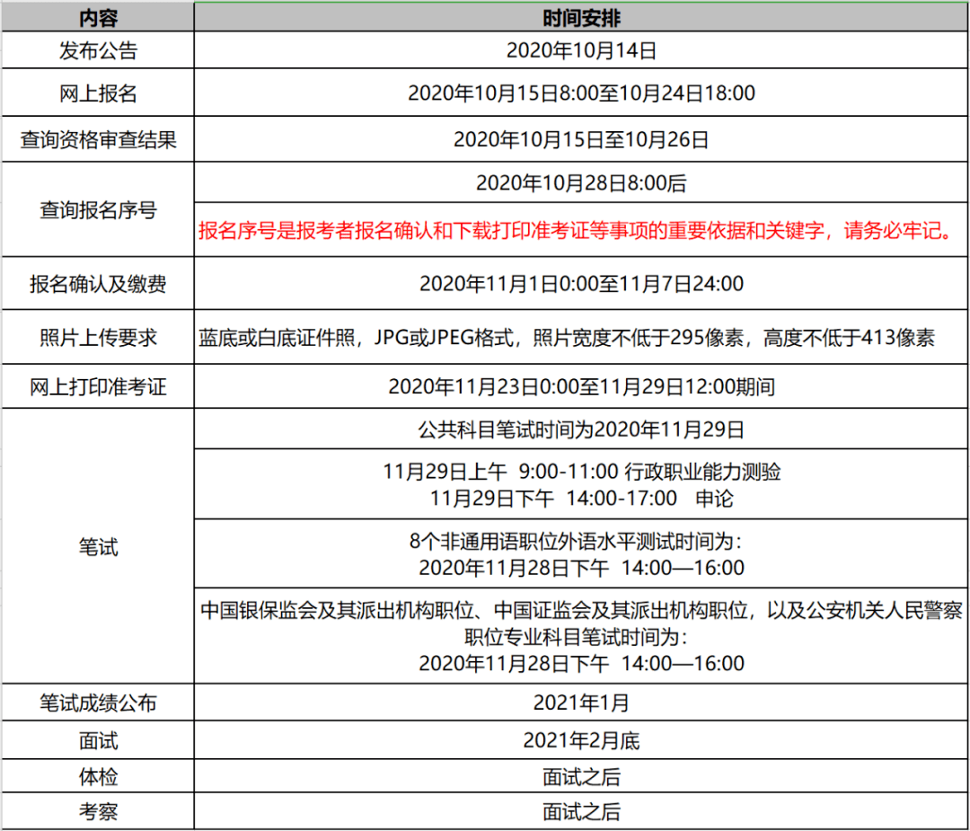 高效公务员备考指南，学习计划时间表与有序学习策略