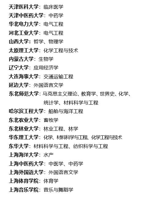 全面解读2025年各省选调公告，政策亮点与变化分析