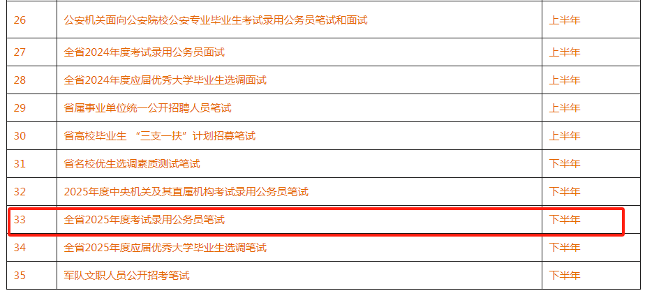 关于公务员考试时间的研究预测，以2025年为例的分析报告