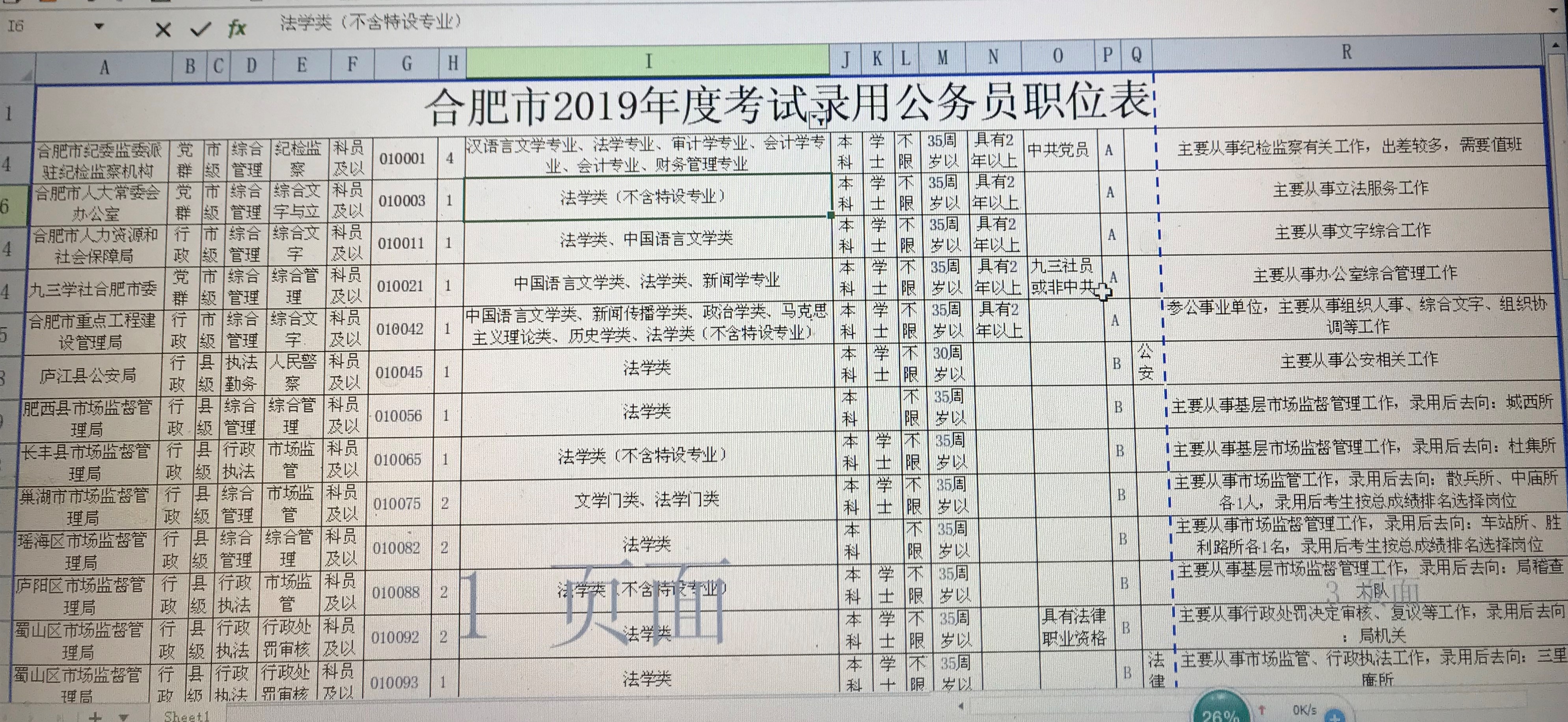 公务员考试职位表查看全面指南