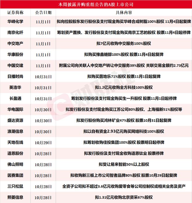 2024年11月10日 第8页