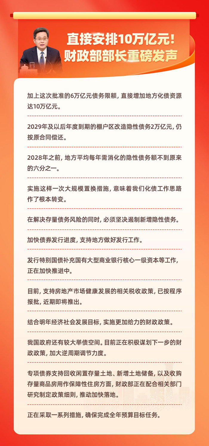 我国地方化债资源战略意义与实施路径，十万亿增量资源的探索与布局