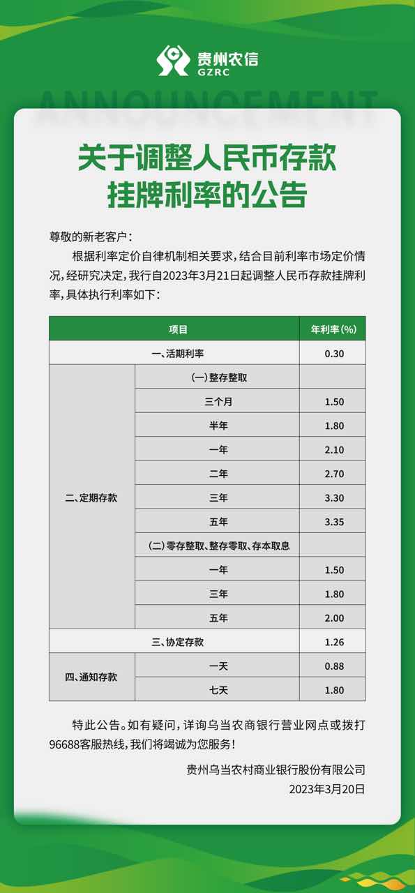 存款挂牌利率跌破2%，金融市场的变革与挑战