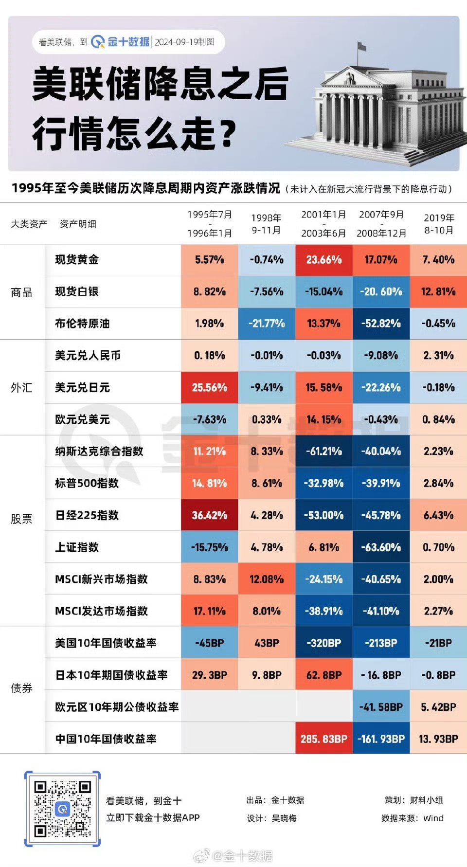 美联储降息周期不变，影响及前景深度解析