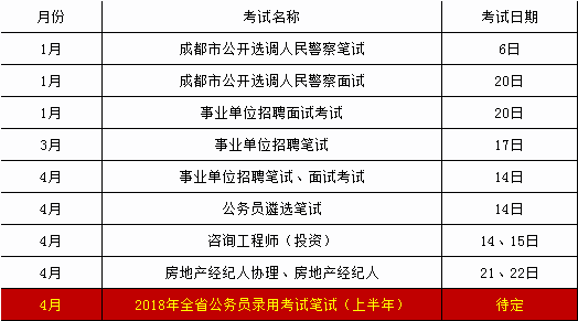 苗木种植技术 第71页