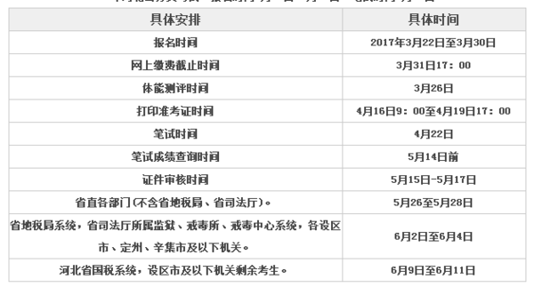 2024年河北公务员考试时间预测与备考策略全攻略