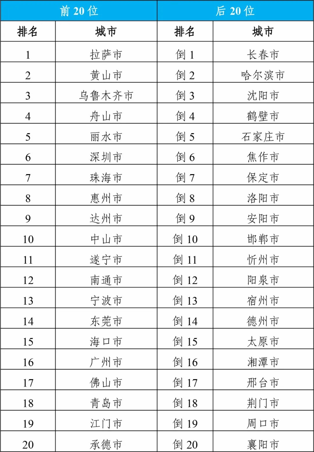 乔本氏病患者福音，2024年公务员体检新政策出台