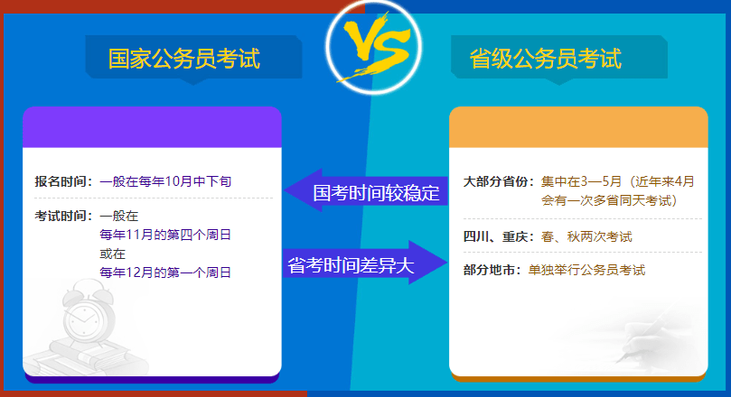 国考和省考公务员招录中的调剂机制详解，能否调剂？解析揭秘